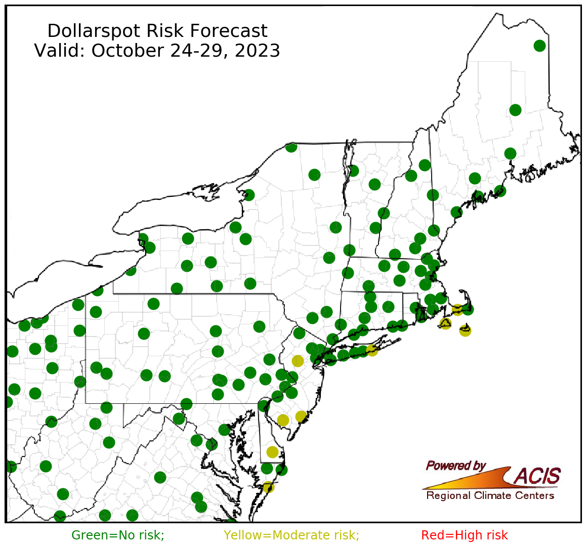 dollarspot forecast