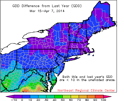 this season compared to last (gdd)