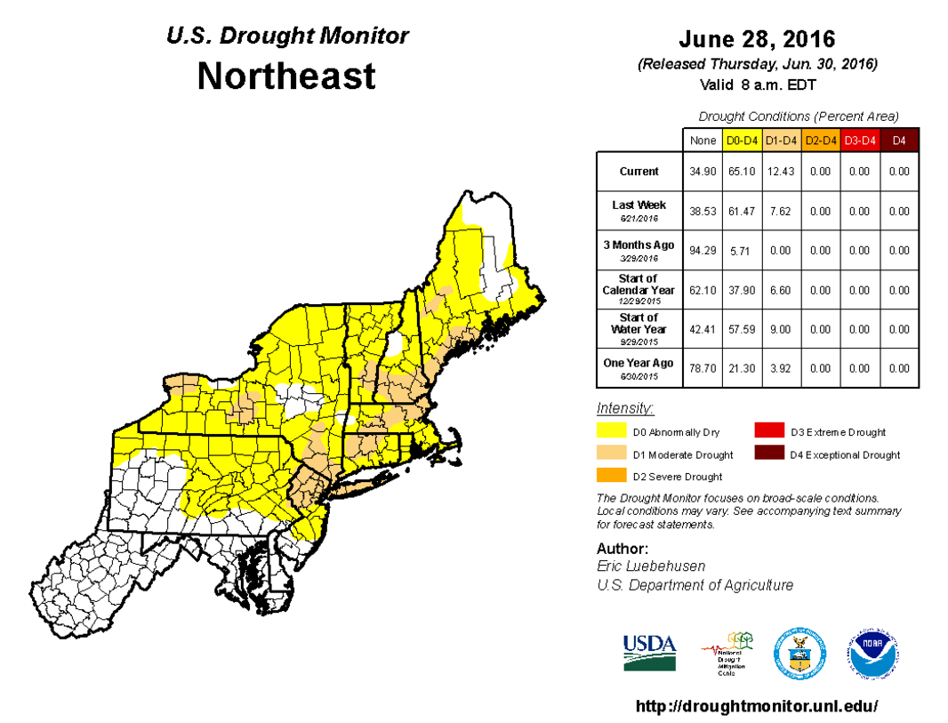 US Drought Monitor map for June 28