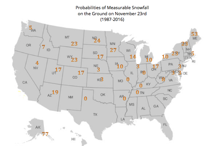 Probabilities Map