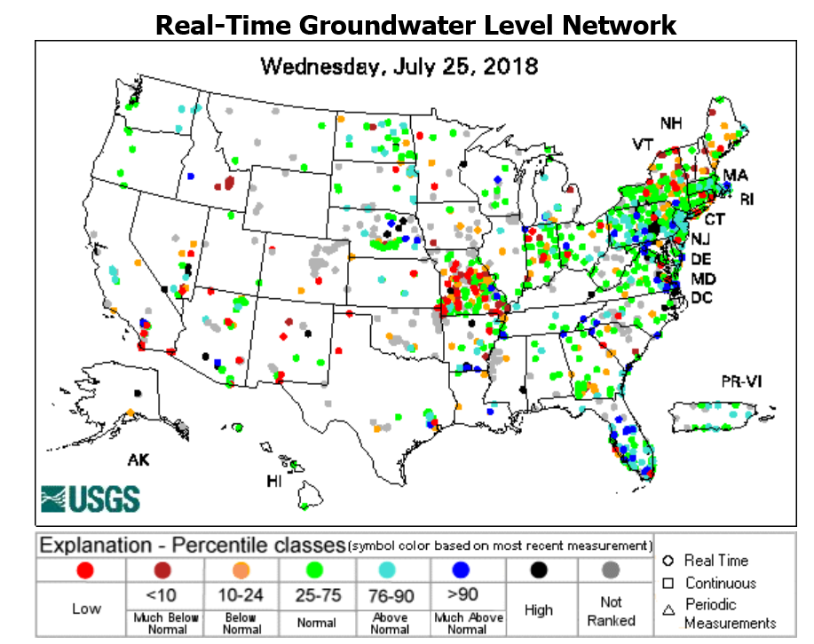 Water Table Depth Charts