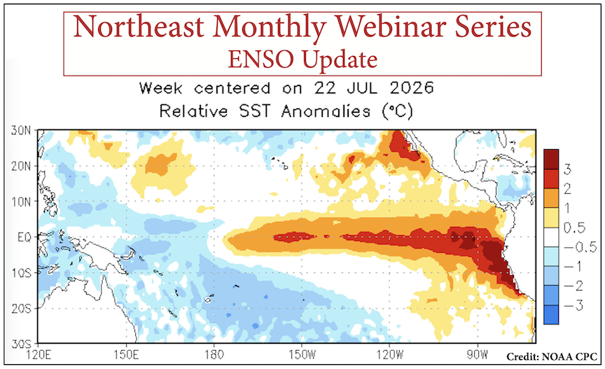 Go to most recent webinar page