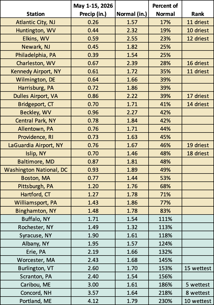 mid-may precip chart