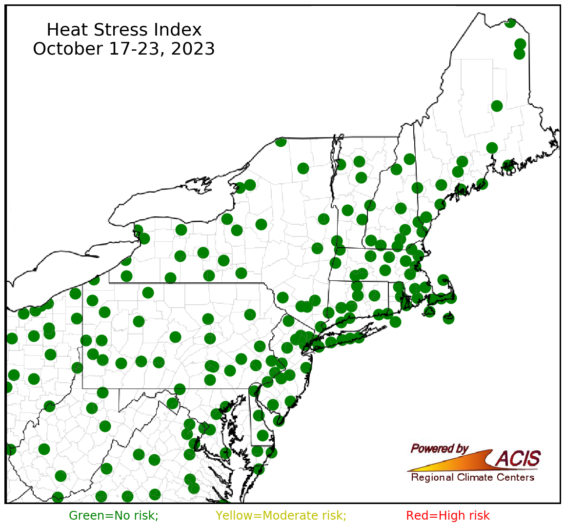 heat stress