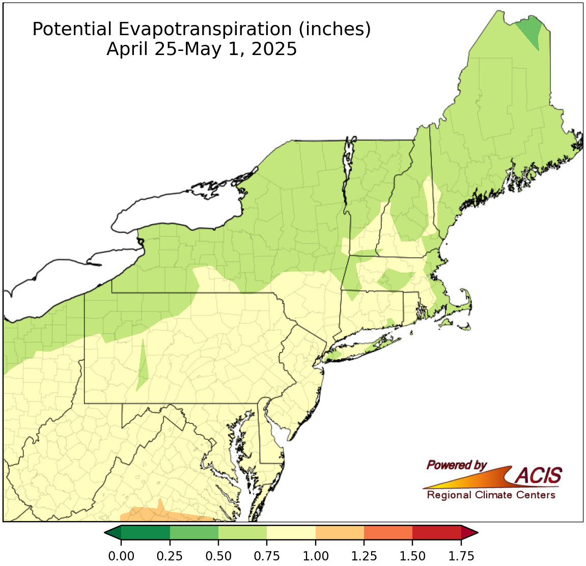 evapotranspiration