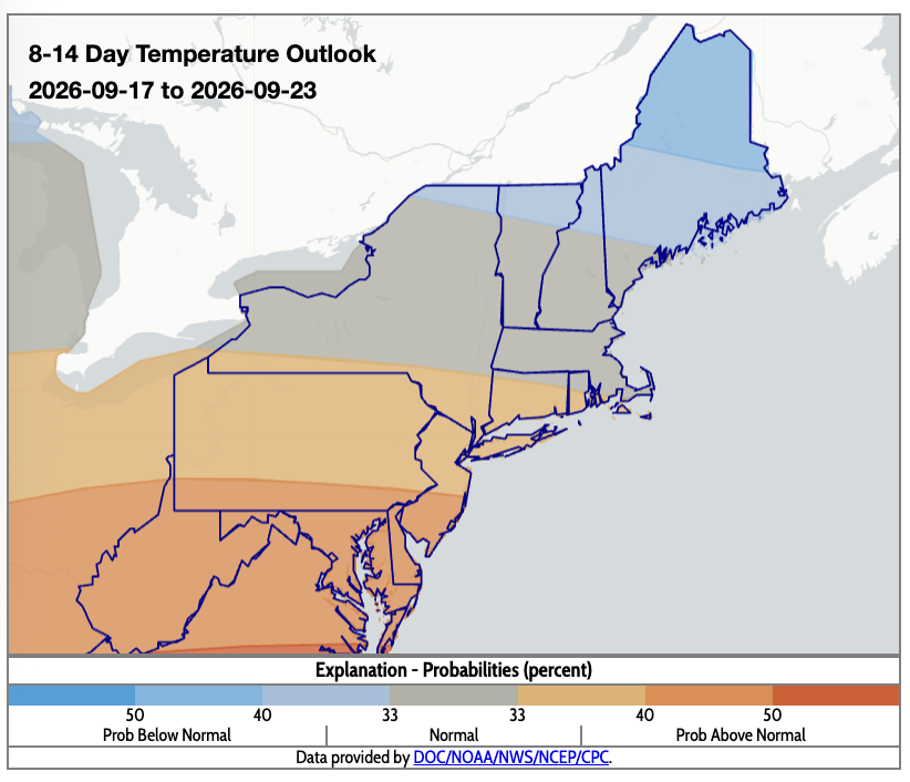 temp outlook
