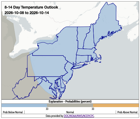 temp outlook