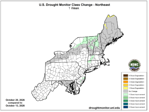 Drought Monitor change map