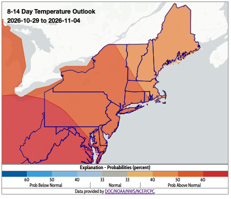 temp outlook