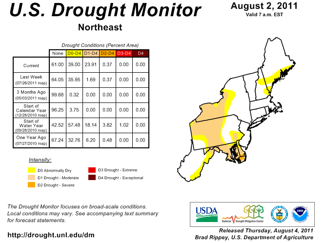 drought monitor map