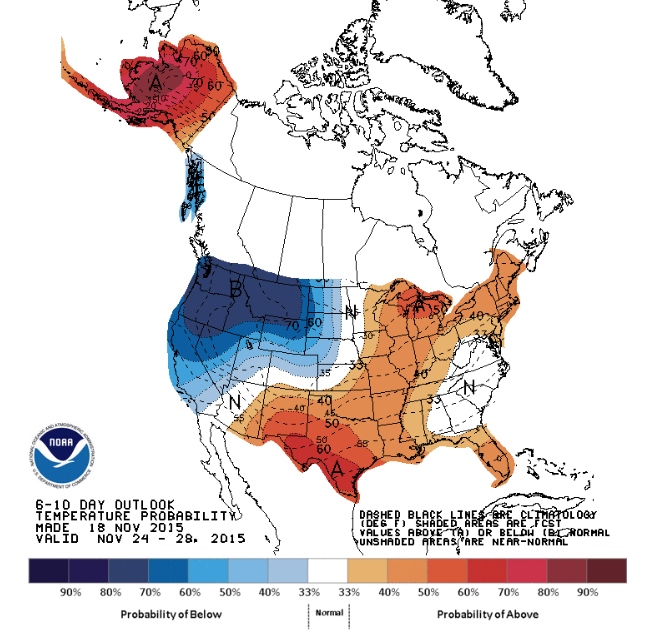 temp outlook