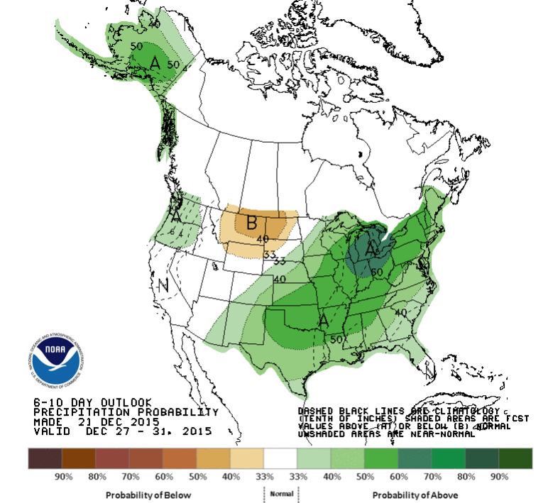 temp outlook