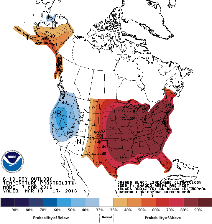 winter temps table