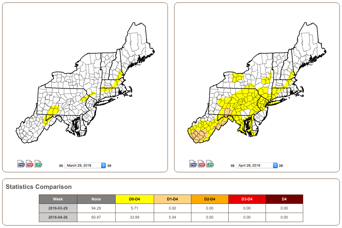 US Drought Monitor maps fpr March 31 and April 28