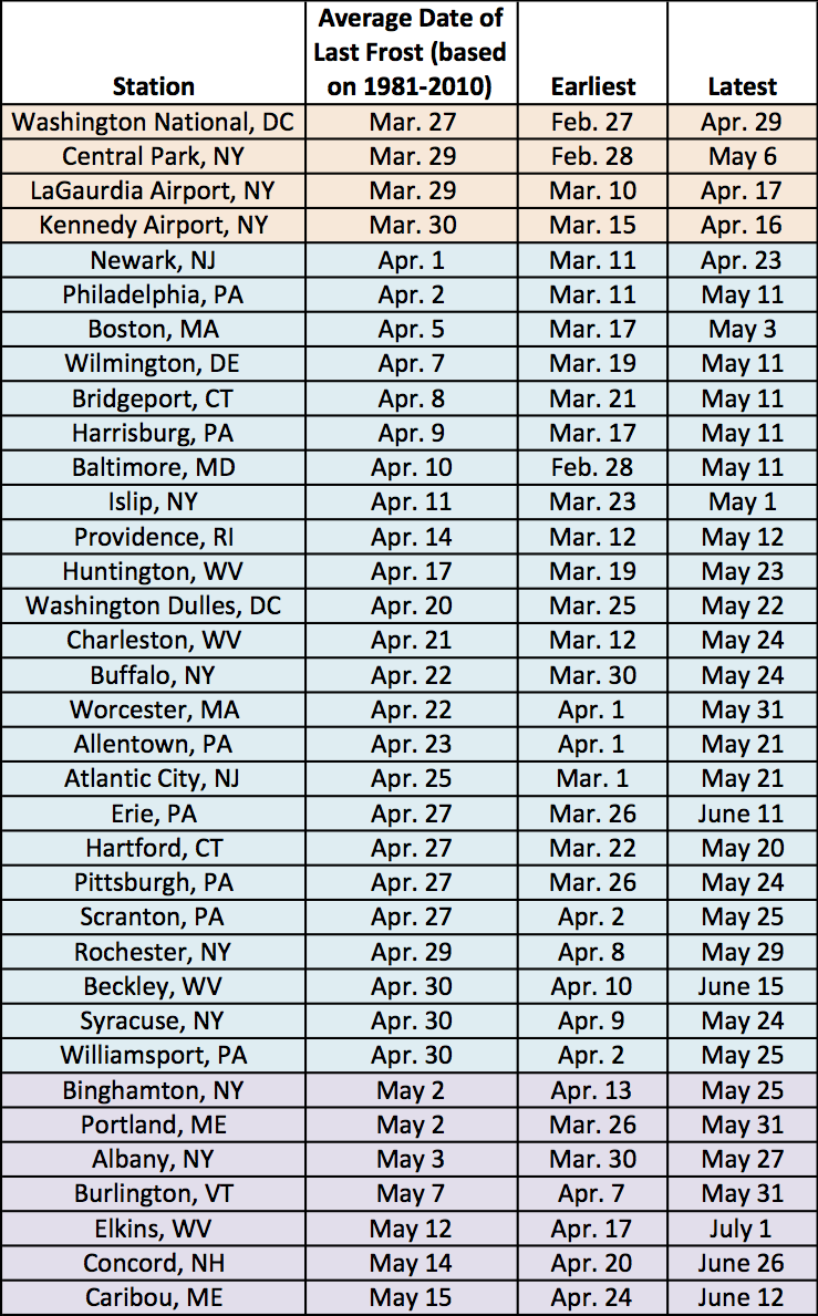 mid apr tdpt map