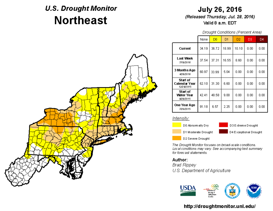 US Drought Monitor map for July 26