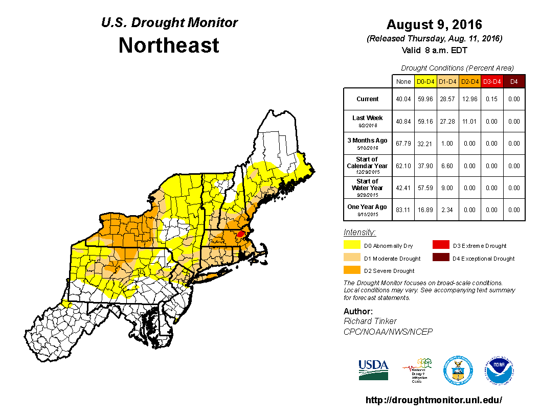 US Drought Monitor map for August 9