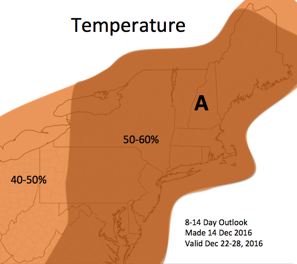 temp outlook