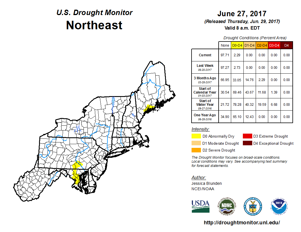 drought monitor