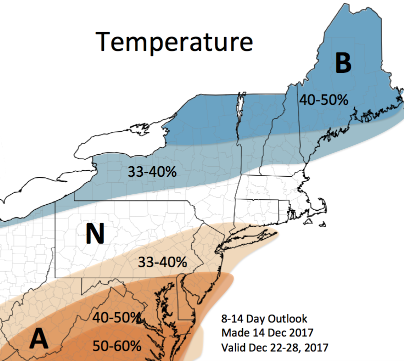 temp outlook