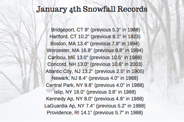 snow total map