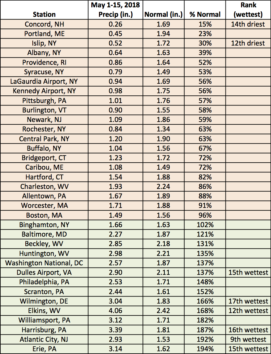 Mid-May precip chart