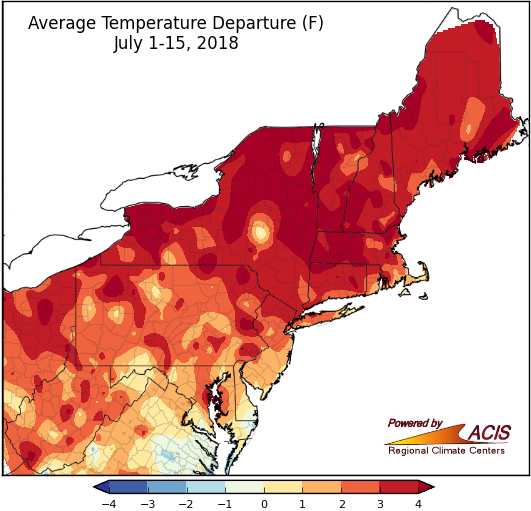 July warmth