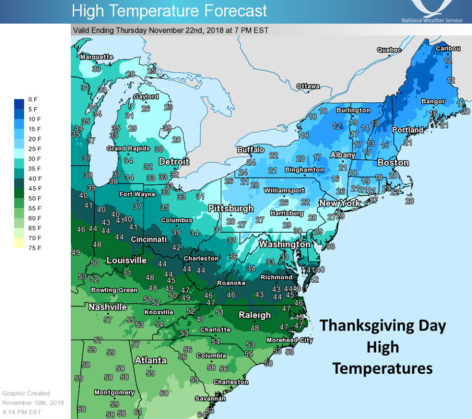 Temp forecast