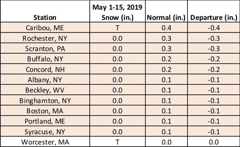 mid-may snow chart