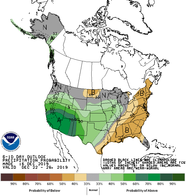 northeast probabilities