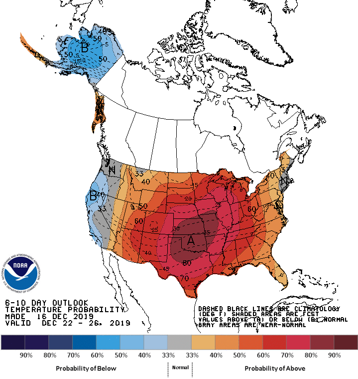 temp outlook