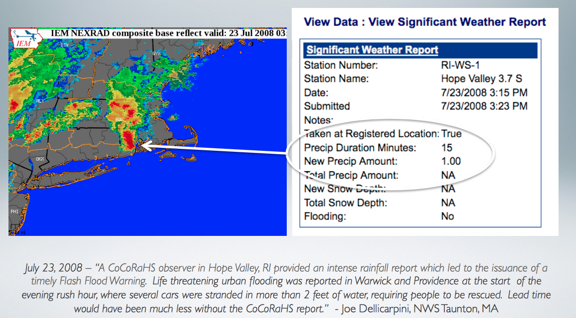 sig weather report