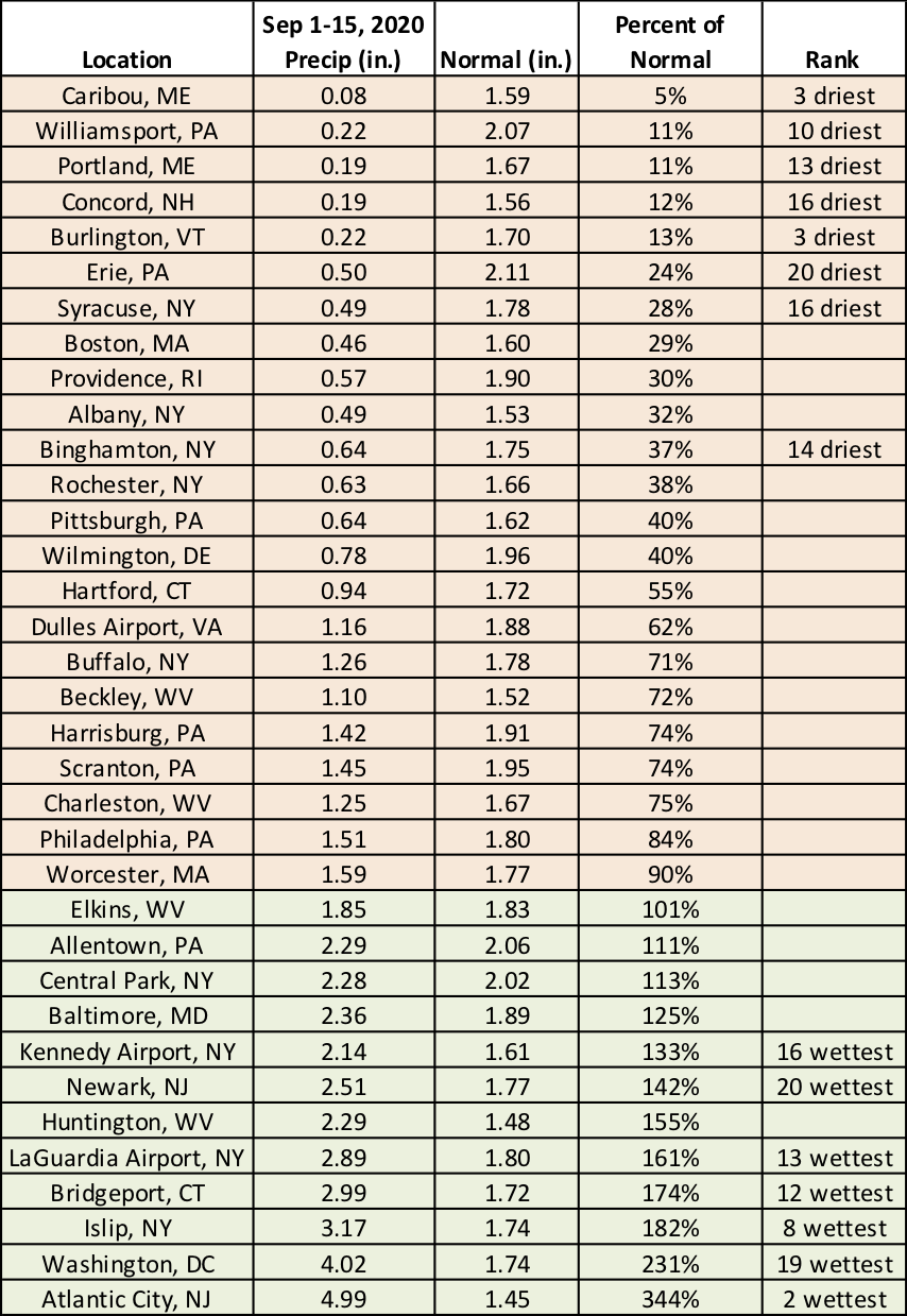 mid-Sep precip chart