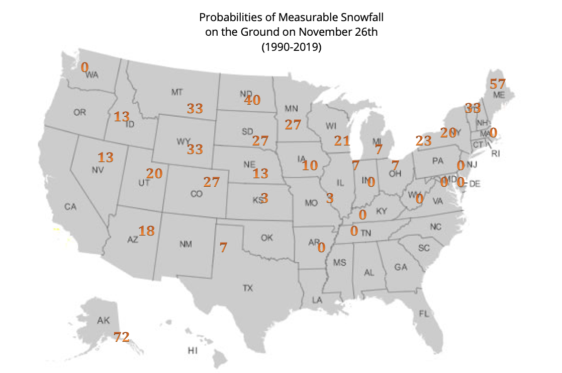 probabilites map