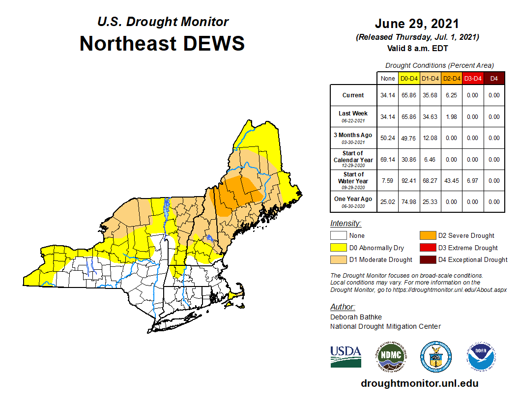 June USDM maps