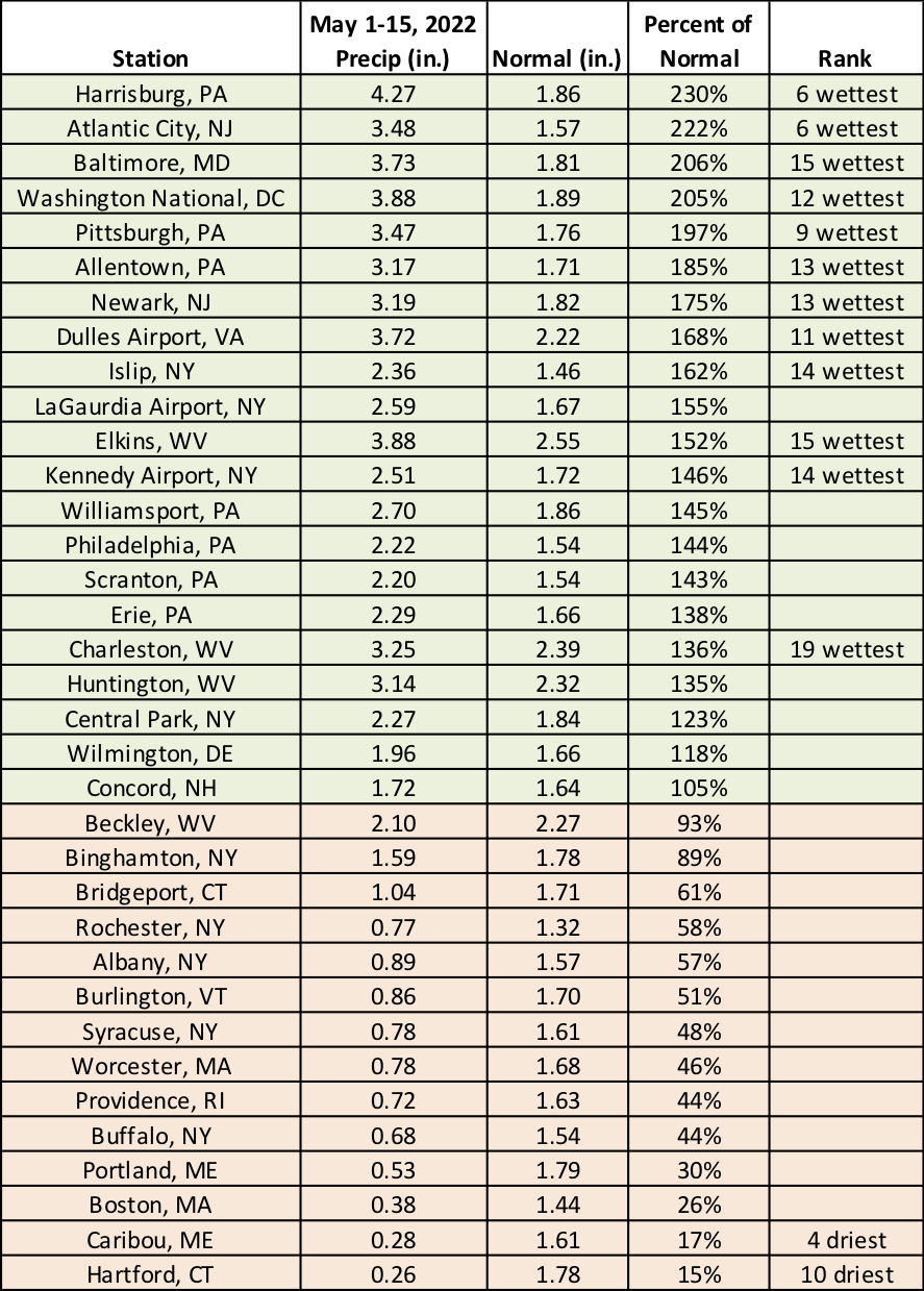 mid-may precip chart