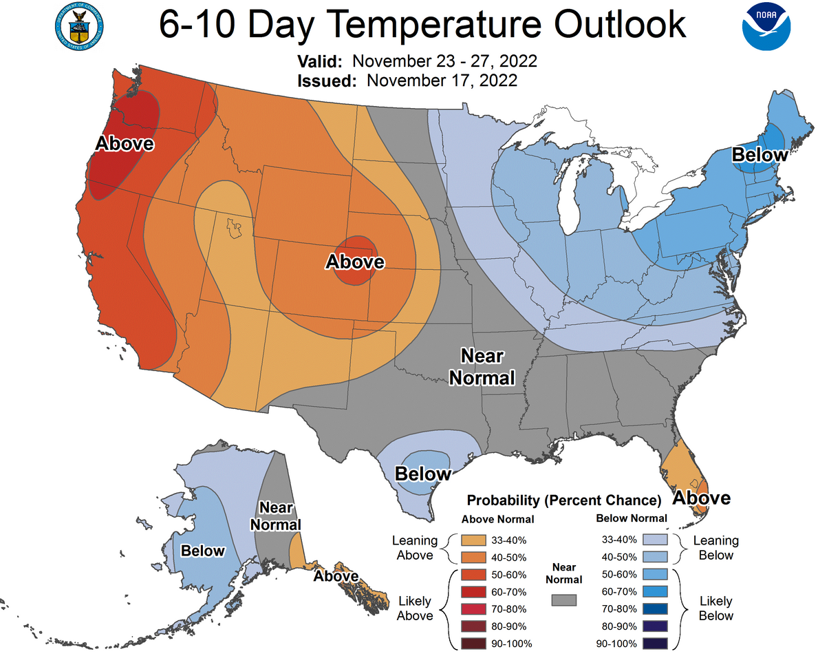 CPC Outlook