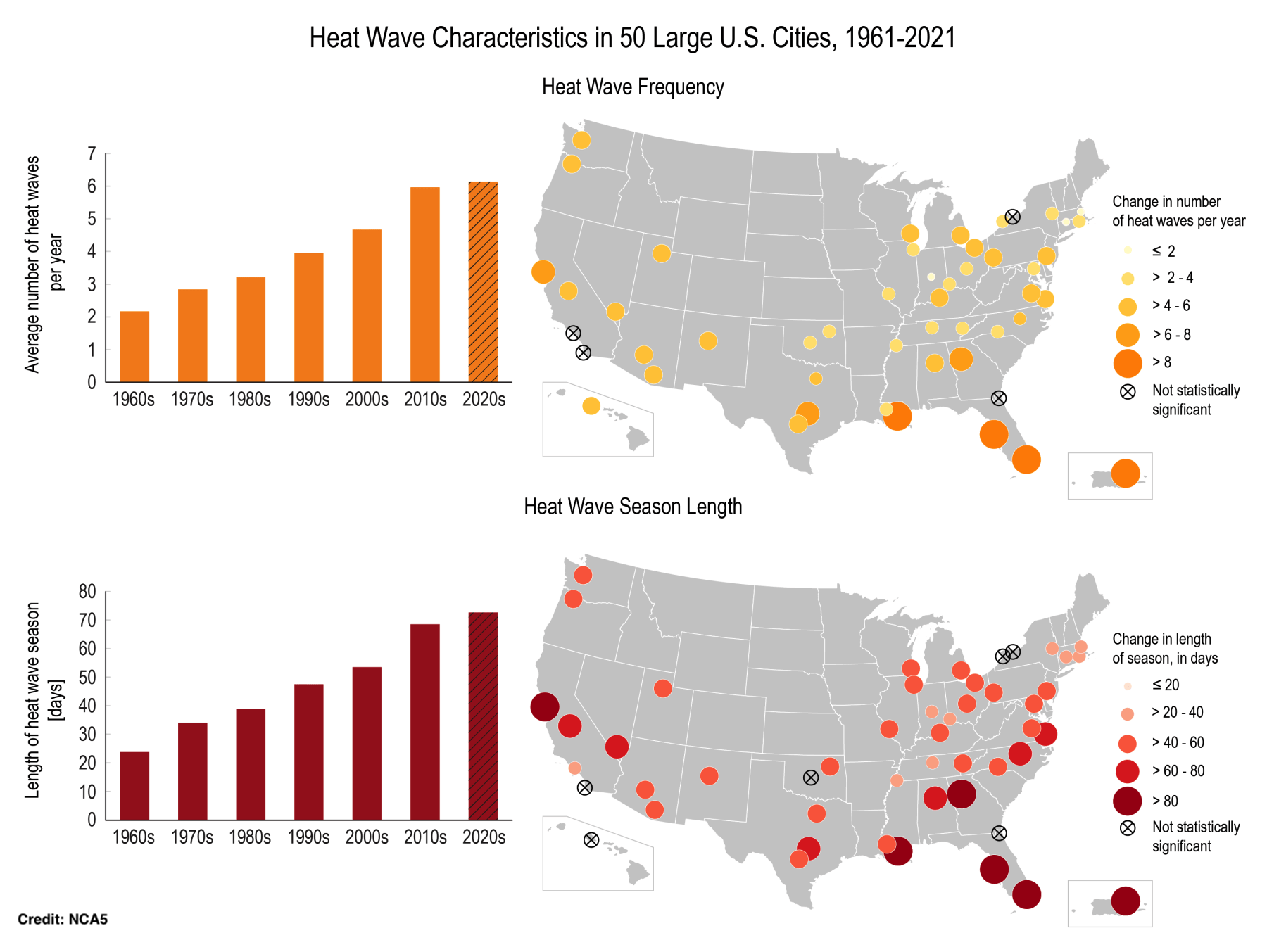 heat wave maps