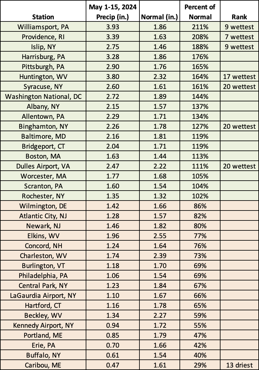 mid-may precip chart