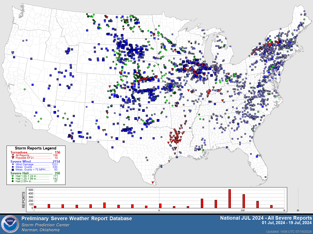 tornado map