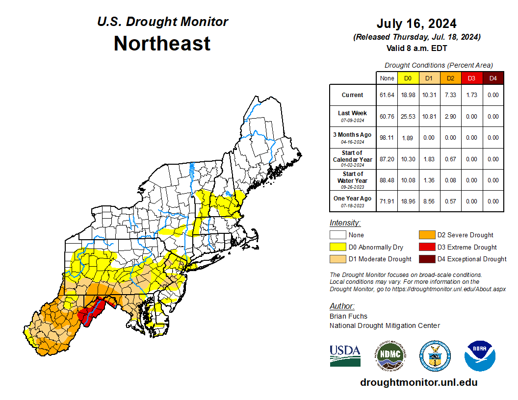USDM map