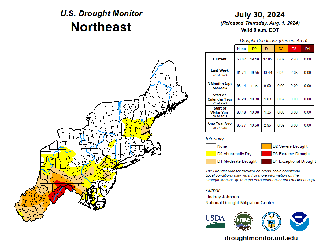 usdm map