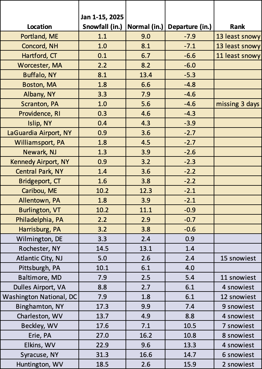 mid-jan snow chart