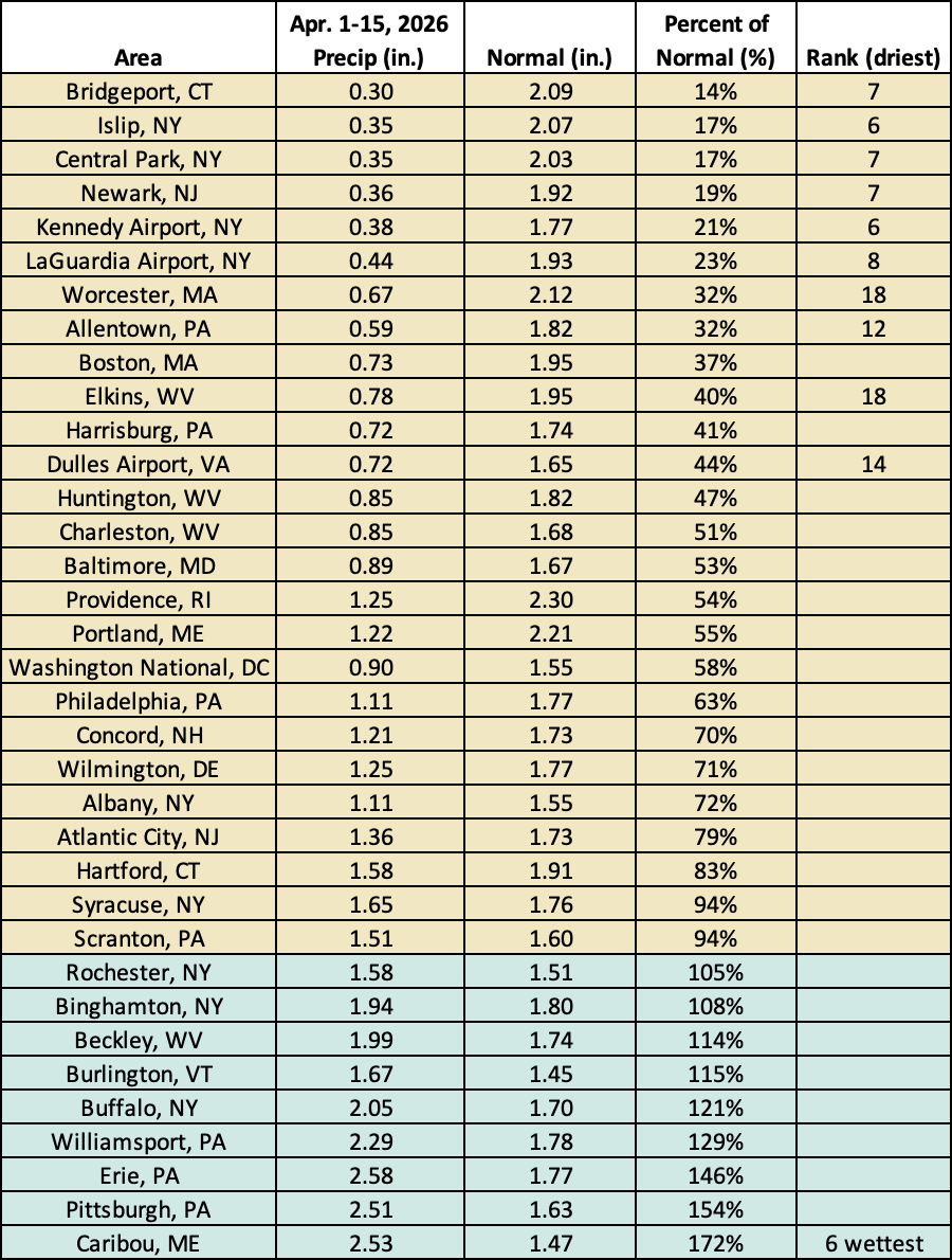 mid-apr precip chart